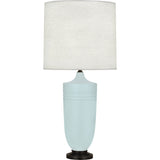 Robert Abbey Matte Sky Blue Michael Berman Hadrian Table Lamp Matte Sky Blue Glazed Ceramic with Deep Patina Bronze Accents Oyster Linen Shade