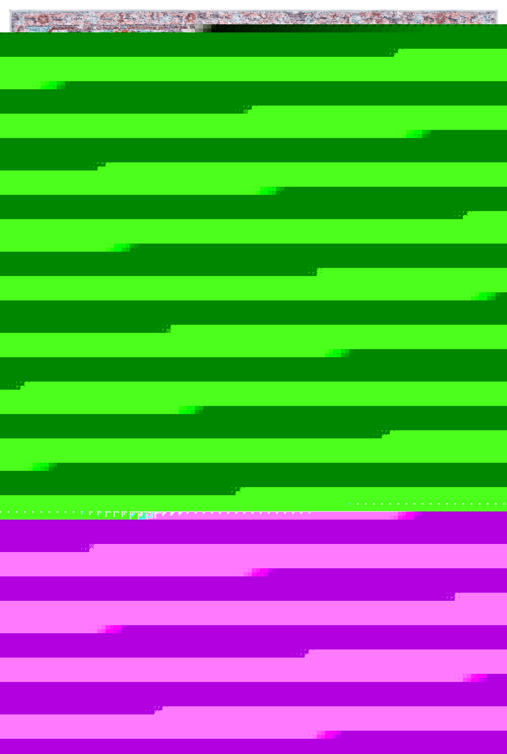 Safavieh Martha Stewart Washable Traditional Area Rug - Elegant Design For Any Room With Luxury Comfort Turquoise ,Rust Polyester Pile Msrw108k-57