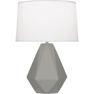 Robert Abbey Matte Smokey Taupe Delta Table Lamp Matte Smoky Taupe Glazed Ceramic with Polished Nickel Accents Oyster Linen Shade