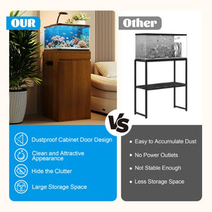 English Elm 10-15 Gallon Aquarium Stand with Wood Finish Cabinet and Built-In Power Strip Brown 16.9 L x 16.9 W x 31.4 H N704P444759D