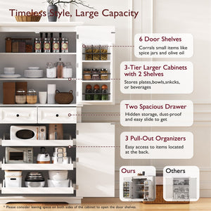 English Elm K&k Tall Farmhouse Pantry Cabinet with Pull Out Organizers and Six Door Shelves White N707S256507W