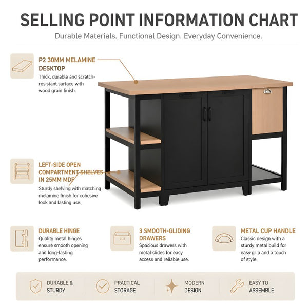 English Elm 58 Inch Freestanding Kitchen Island with Wood Grain Countertop Drawers and Cabinet Storage N762S100006AAB