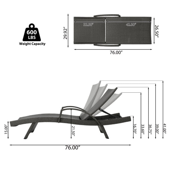 English Elm Salem Outdoor PE Wicker Chaise Lounge Resort Style Reclining Poolside Chair Rattan+Metal 76 x 29.92 x 21.5 inches N775P392600G