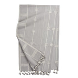 Jaipur Living Nagaland Throw Lunjgiu Traditional Global Handmade Indoor Décor Light Gray 42"x72"