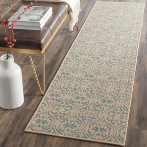 Safavieh Palm Beach Elegant Area Rug Runner With Intricate Oriental Pattern For Stylish Home Decor Accents Natural ,Turquoise 90% Jute,10% Polypropylene Multifilament Pab511a-28