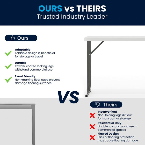 English Elm Kathryn 5-Foot Folding Training Table – Durable, Waterproof, and Space-Saving for Any Event Setup RB-1860-GG
