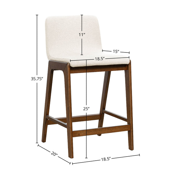 Lh Imports Remix Counter Stool - Stylish Solid Rubber Design With Removable Frame For Chic Home Decor Beige,Brown 100% Polyester,Solid Rubber Wood,Lvl Rem026-ln