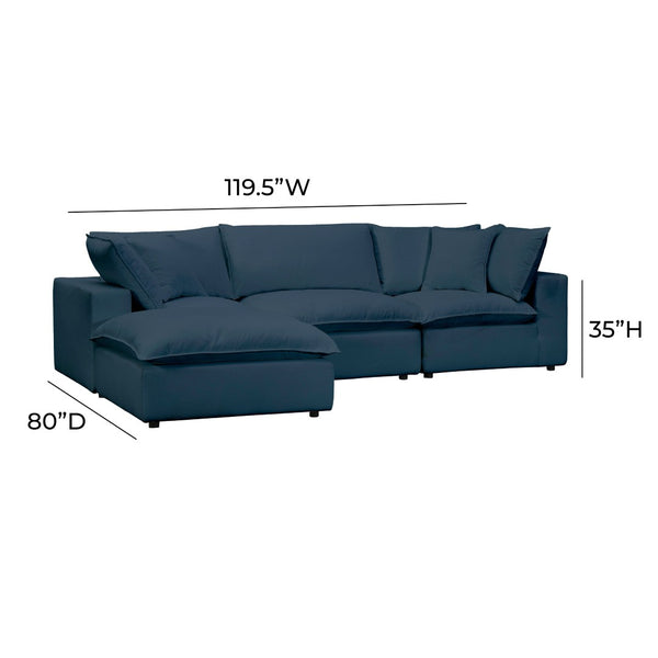 TOV Furniture Cali 4-Piece Modular Sectional Sofa - Stylish Performance Fabric for Versatile, Modern Living Spaces Navy REN-L0096-SEC