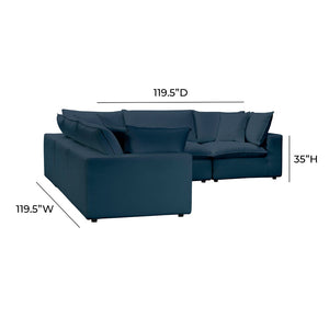 TOV Furniture Cali Modular L-Sectional Sofa: Versatile Performance Fabric Design for Modern Comfort & Style Navy REN-L0096-SEC1