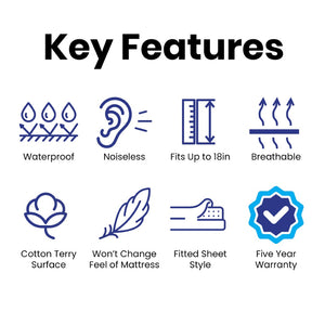 English Elm Capri Comfortable Sleep Premium Mattress Protector - 100% Waterproof, Hypoallergenic & Noiseless Design White Full RF-MP101-F-GG