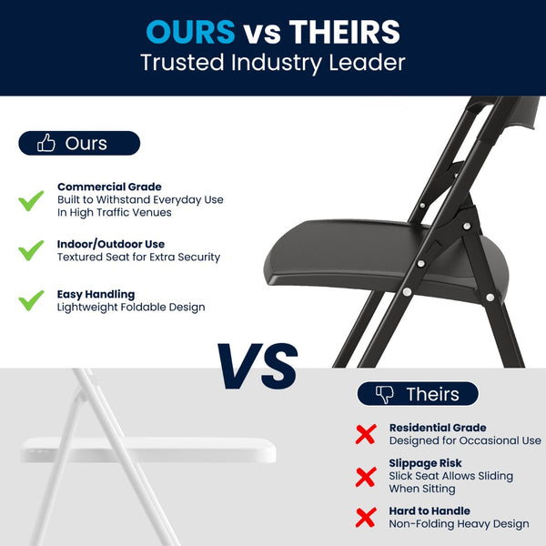 English Elm 2 Pack HERCULES Series Durable Folding Chairs for Events, High Capacity, Ergonomic Comfort & Storage Black 2-RUT-I-BLACK-GG