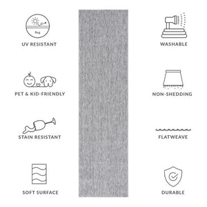 Safavieh Sisal All-Weather Polypropylene Runner Rug for Entryways in Charcoal Grey 2'-2" x 9'-0" SAW420F-29