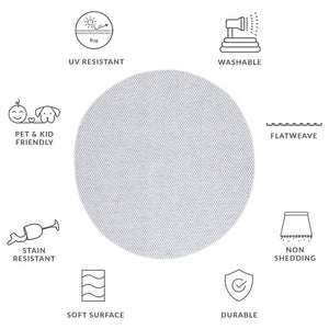 Safavieh Sisal Look Round Polypropylene Area Rug Woven Blue Ivory Geometric Indoor Outdoor SAW460M-8R