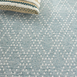 Safavieh Sunset Vibrant Area Rug - Medium Size Power-loomed Elegance & Durability For Home Décor Charm Aqua ,Beige 85% Polypropylene,15% Polyester Set850j-5
