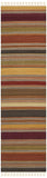 Stk315 Hand Woven 80% Wool and 20% Cotton Rug