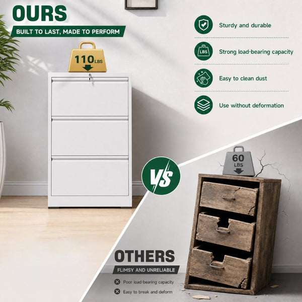 English Elm 3 Drawer Lateral Steel File Cabinet with Lock Smooth Ball Bearing Home Office Storage White T2398P507524