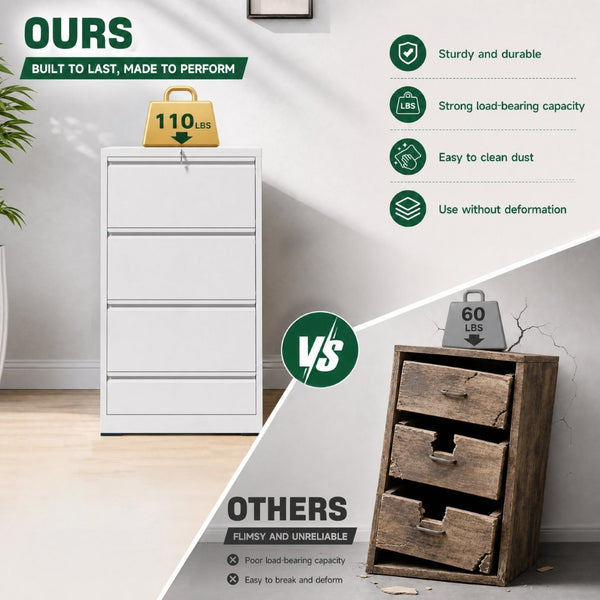 English Elm 4 Drawer Lateral Steel Filing Cabinet with Lock for Home Office Document Storage White T2398P507526