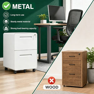 English Elm 2 Drawer Rolling Steel File Cabinet Locking Mobile Office Storage Under Desk White T2398P544580