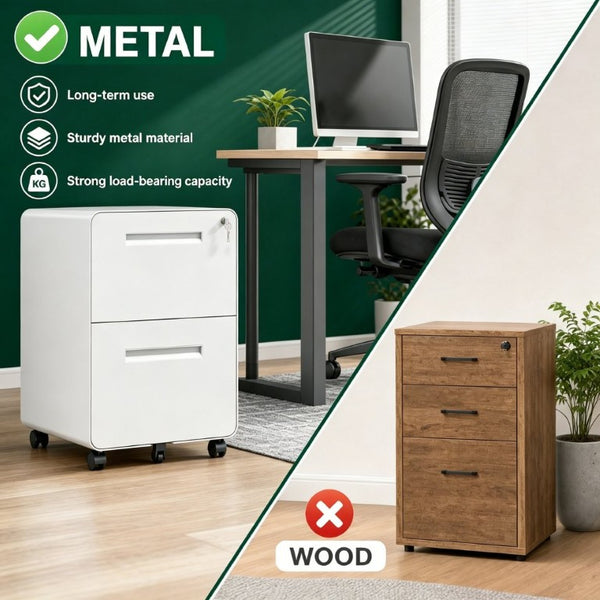 English Elm 2 Drawer Rolling Steel File Cabinet Locking Mobile Office Storage Under Desk White T2398P544580