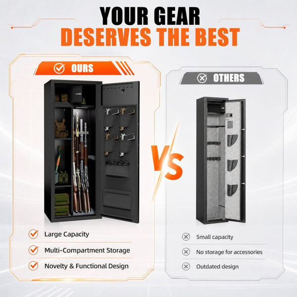 English Elm 8 Gun Steel Security Cabinet with Biometric Access Adjustable Racks and Alarm System T2398P565486