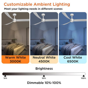 English Elm 52 Inch Flush Mount Ceiling Fan with Dimmable LED Remote DC Motor for Patio Living Room White T3177P526321