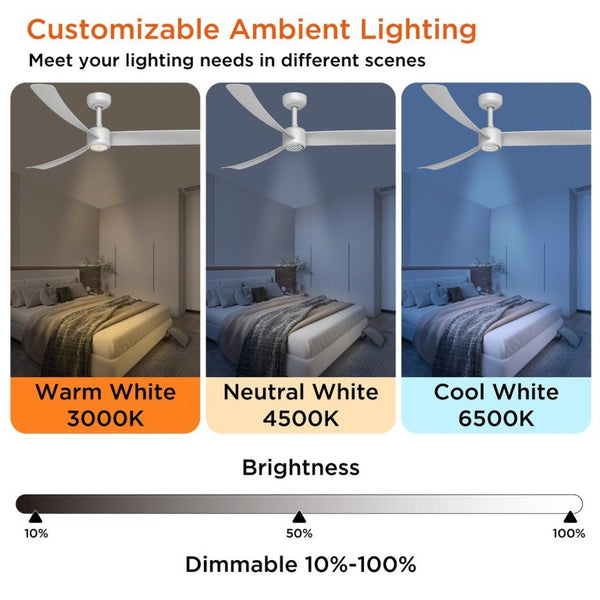 English Elm 52 Inch Flush Mount Ceiling Fan with Dimmable LED Remote DC Motor for Patio Living Room White T3177P526321