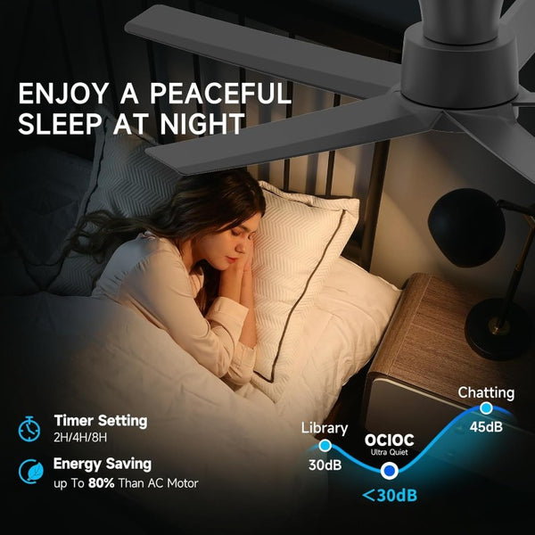 English Elm 44 Inch Matte Five Blade Ceiling Fan with Dimmable LED Light and Quiet DC Motor Black T3177P526335