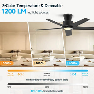 English Elm 44 Inch Matte Five Blade Ceiling Fan with Dimmable LED Light and Quiet DC Motor Black T3177P526335