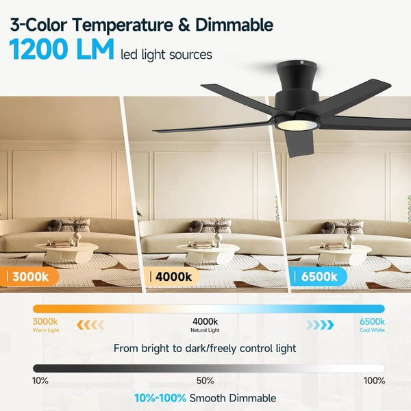 English Elm 44 Inch Matte Five Blade Ceiling Fan with Dimmable LED Light and Quiet DC Motor Black T3177P526335