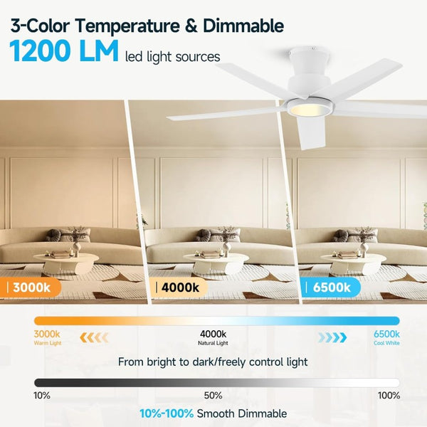 English Elm 44 Inch Matte Five Blade Ceiling Fan with Dimmable LED Light and Quiet DC Motor White T3177P526336
