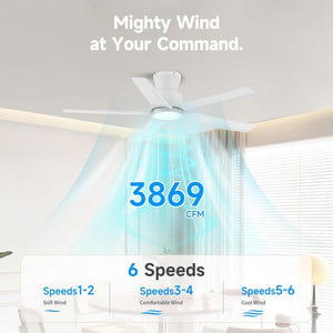 English Elm 44 Inch Matte Five Blade Ceiling Fan with Dimmable LED Light and Quiet DC Motor White T3177P526336