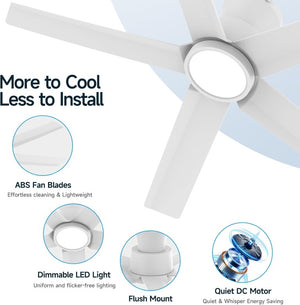 English Elm 44 Inch Matte Five Blade Ceiling Fan with Dimmable LED Light and Quiet DC Motor White T3177P526336