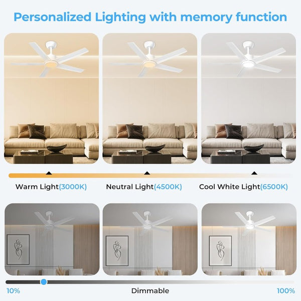 English Elm 44 Inch DC Motor Ceiling Fan with Dimmable LED Light Remote Six Speed Control T3177P526338