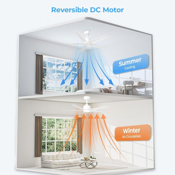 English Elm 44 Inch DC Motor Ceiling Fan with Dimmable LED Light Remote Six Speed Control T3177P526338