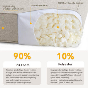 English Elm 6 Inch High Density Foam Outdoor Chair Cushions with Olefin Removable Cover UV Resistant Beige 1 Set T3773P573179