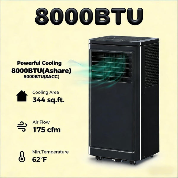 English Elm Office Portable Air Conditioner 8000 BTU 3In1 Cooling Dehumidifier Fan No Drill T3971P474015