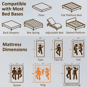 English Elm King 12 Inch Graphene Copper Gel Memory Foam Mattress for Cool Deep Sleep Relief T3971P550022