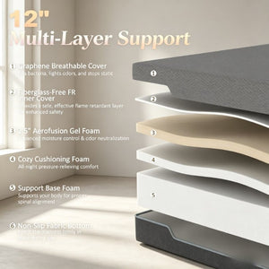 English Elm King 12 Inch Graphene Copper Gel Memory Foam Mattress for Cool Deep Sleep Relief T3971P550022