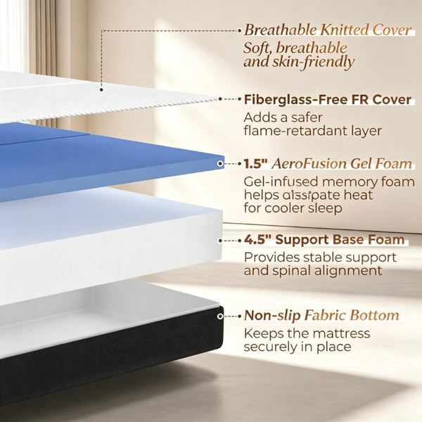 English Elm 6 Inch Gel Memory Foam Trifold Mattress for Camping RV Guest Sleeping and Yoga T3971P550033