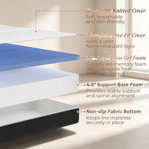 English Elm 6 Inch Gel Memory Foam Trifold Mattress for Guests RV Camping and Floor Use T3971P550043