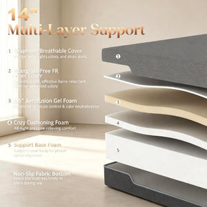 English Elm 14 Inch Queen Copper Gel Foam Mattress Triple Layer Cooling USA Made Sleep Support T3971P551400