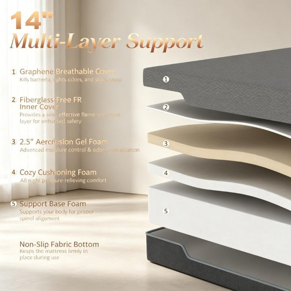 English Elm King 14 Inch Graphene Copper Gel Memory Foam Mattress for Hot Sleepers Pressure Relief T3971P551401