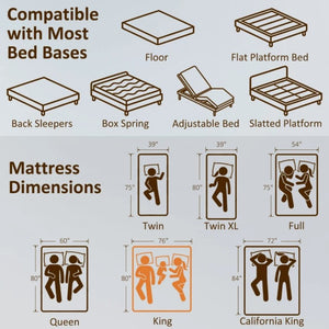 English Elm King 14 Inch Graphene Copper Gel Memory Foam Mattress for Hot Sleepers Pressure Relief T3971P551401