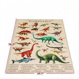English Elm Educational Dinosaur Play Rug Soft Polyester Prehistoric Chart for Kids Playroom T3971P567189
