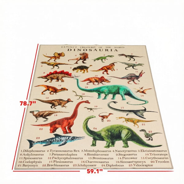 English Elm Educational Dinosaur Play Rug Soft Polyester Prehistoric Chart for Kids Playroom T3971P567189