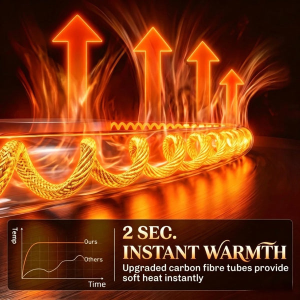 English Elm Ceiling Infrared Patio Heater with LED Light IP65 Waterproof for Covered Spaces 18.1 x 18.1 x 10.2 inches T3971P589518