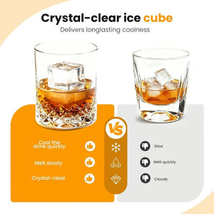 English Elm Clear Countertop Ice Maker Fast Crystal Cubes Self Cleaning Timer LED Home Bar T6051P588873