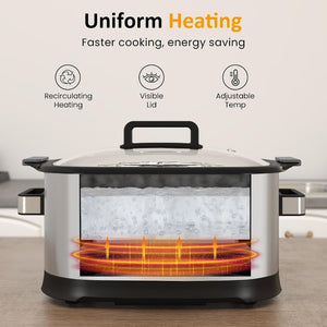 English Elm 11-In-1 Programmable Multicooker 6.5Qt Nonstick Slow Roast Steam Bake Delay Start T6051P589562