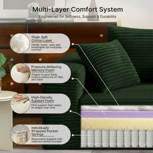 English Elm Boneless Cloud Sofa Deep Seat Memory Foam Corduroy Lounge Couch for Living Room Green T6200P525958