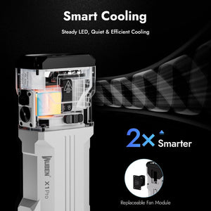 English Elm X1pro Rechargeable EDC Flashlight 12300 Lumens Dual Beam Fast Charging IP65 T6325P596331